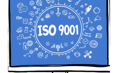 Preparing Small Businesses for the ISO 9001:2026 Revision